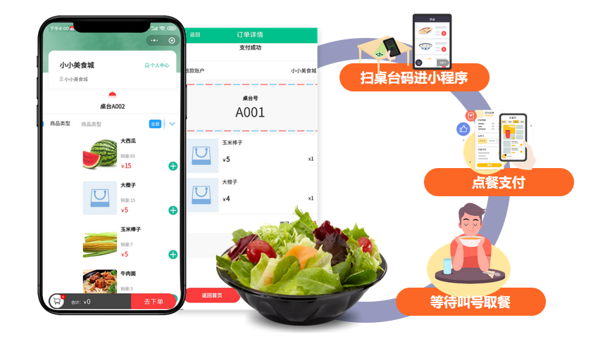 摩登7餐饮收银系统