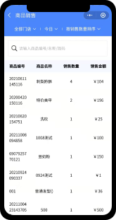 商品销售