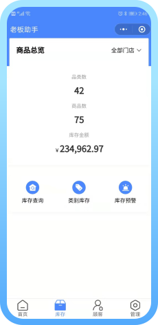 商品总览