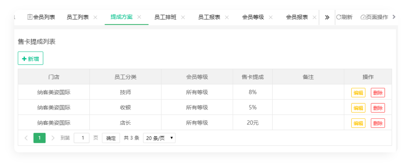 理发店员工提成管理系统