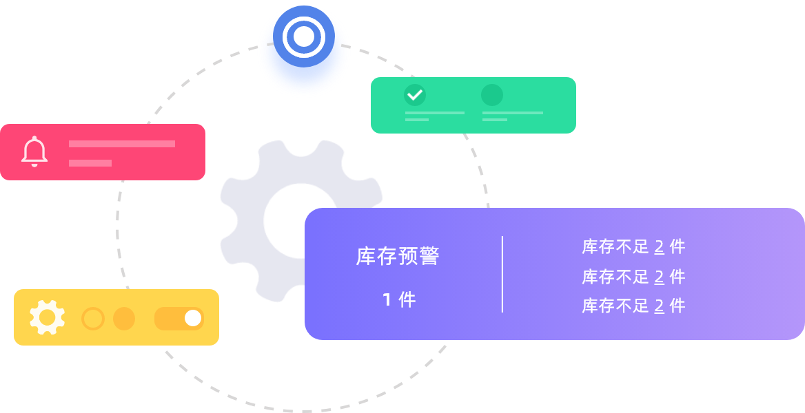 鞋店库存管理系统