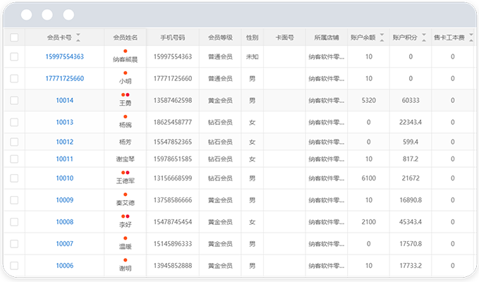 自动会员打标设置