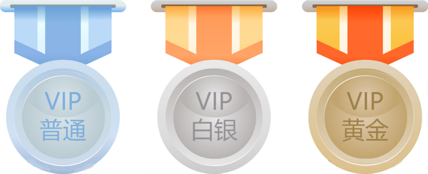 会员标签