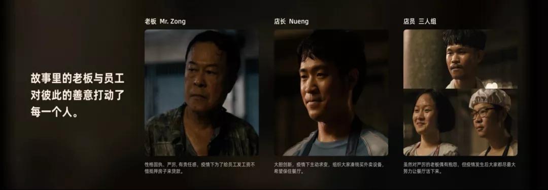 年度大片2