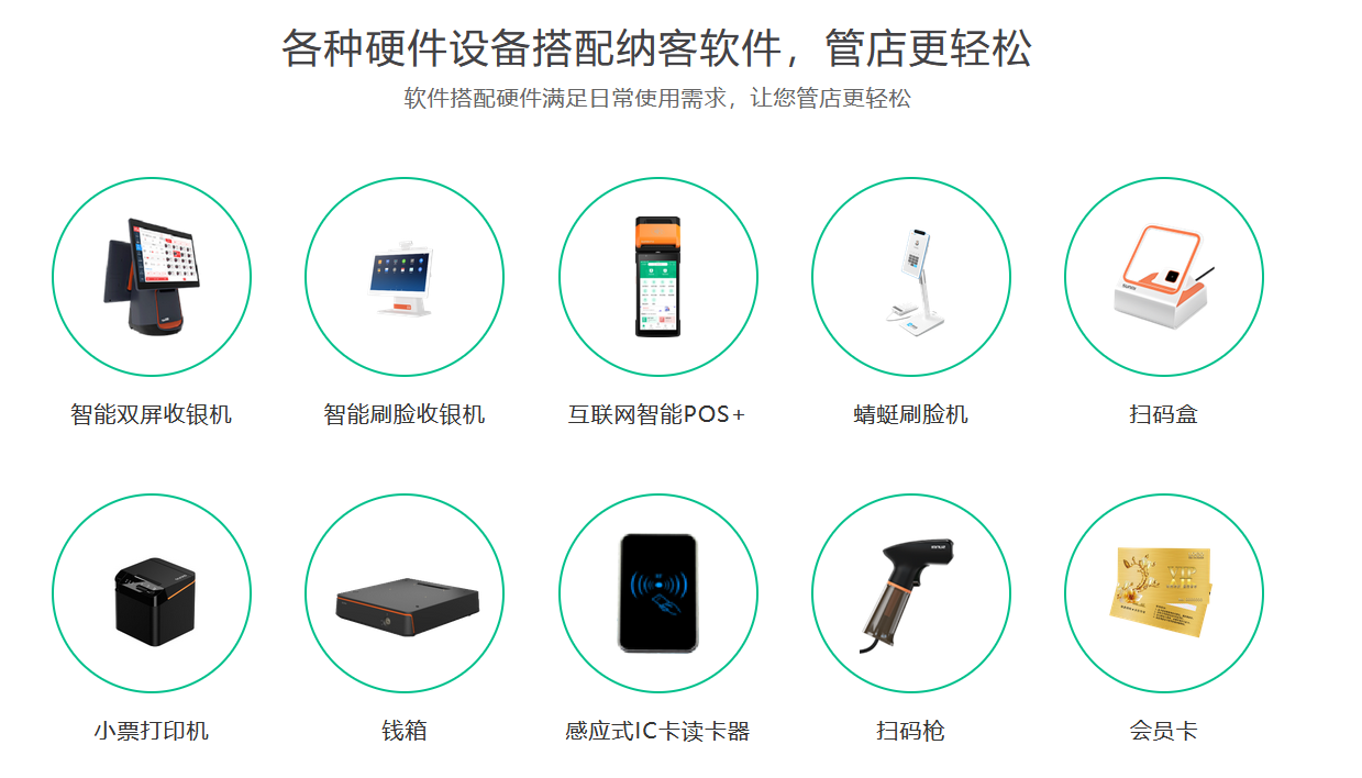 摩登7收银系统硬件