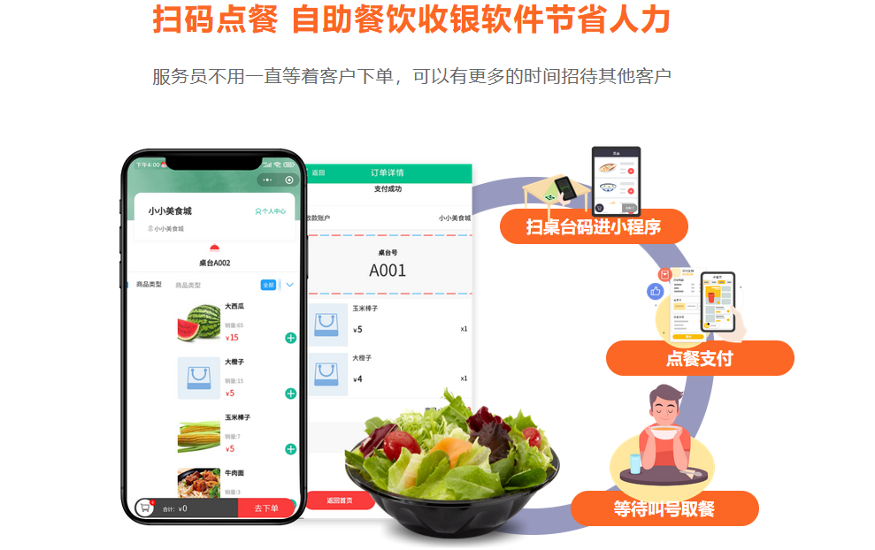 摩登7扫码点餐收银系统