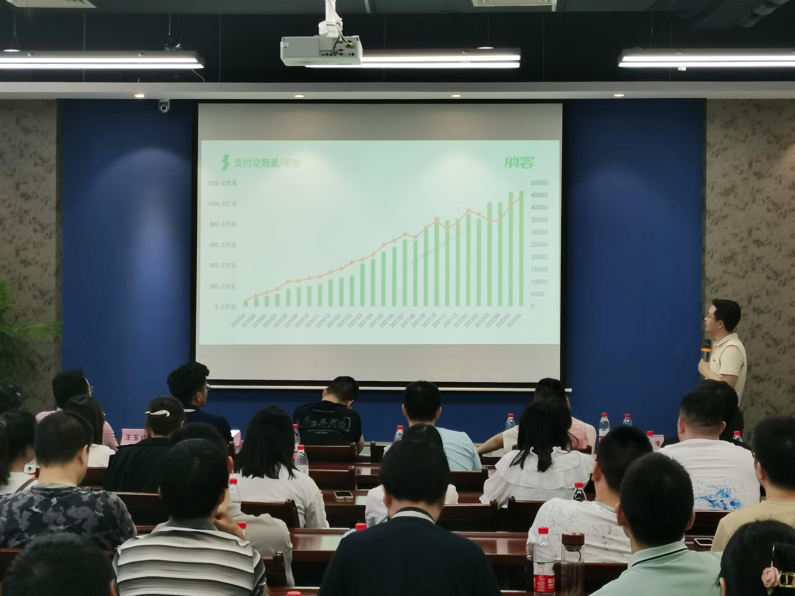 风雨同舟 共赢未来|摩登7科技年中大会圆满召开12