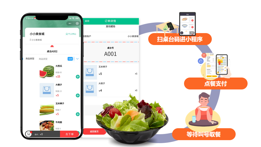 摩登7点餐收银系统