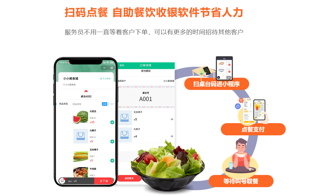摩登7点菜系统