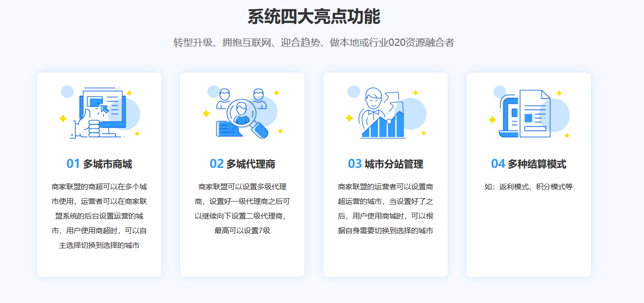 商家联盟系统
