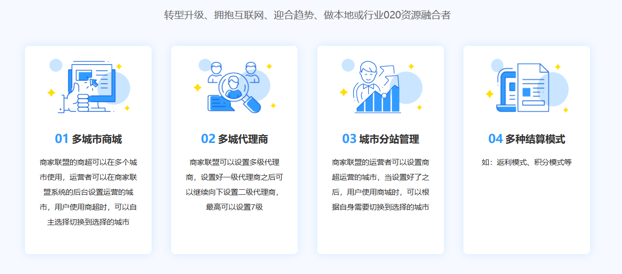 摩登7连锁商家联盟系统