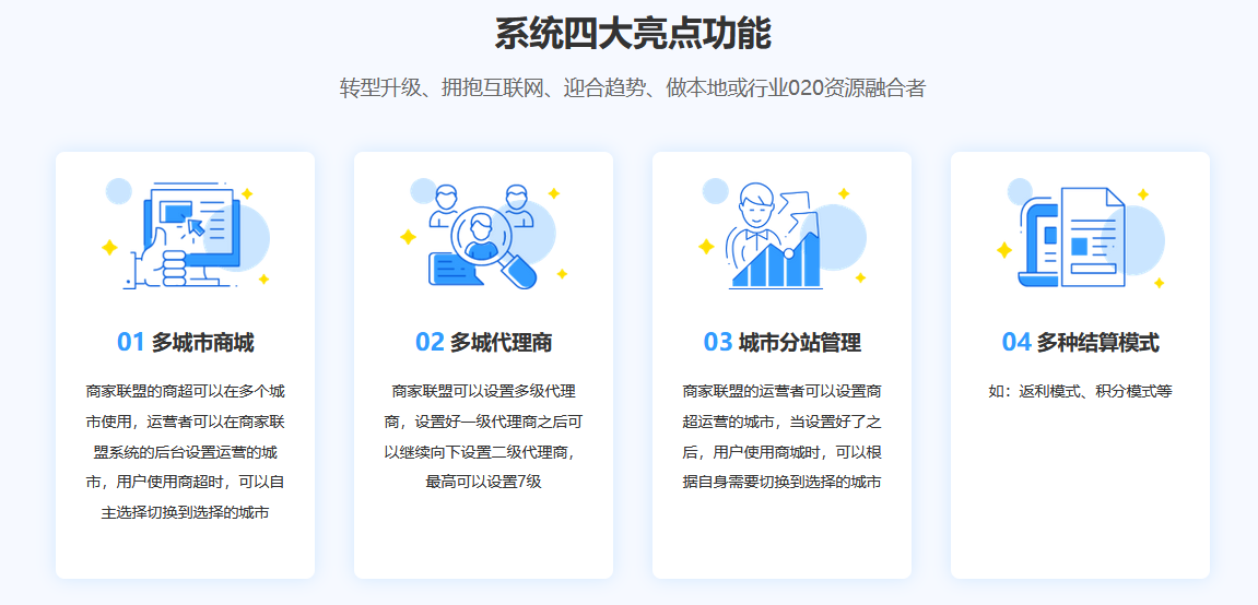摩登7商家异业联盟系统