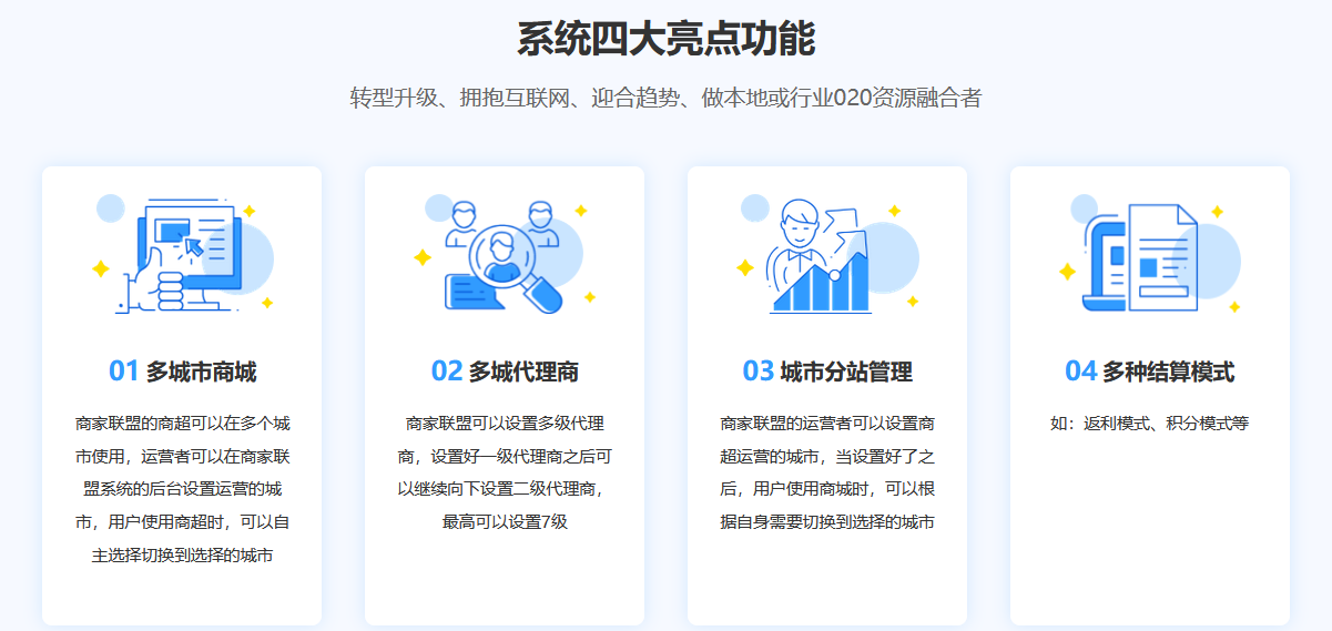 摩登7商家联盟系统