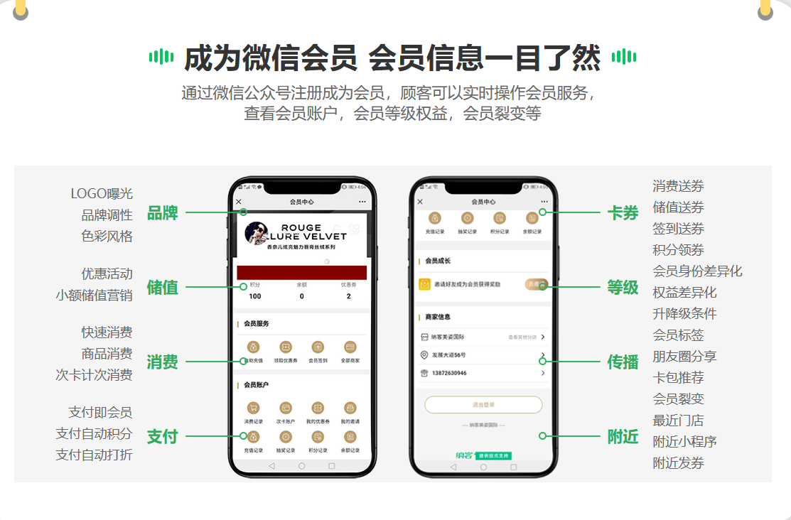 摩登7微信会员收银系统