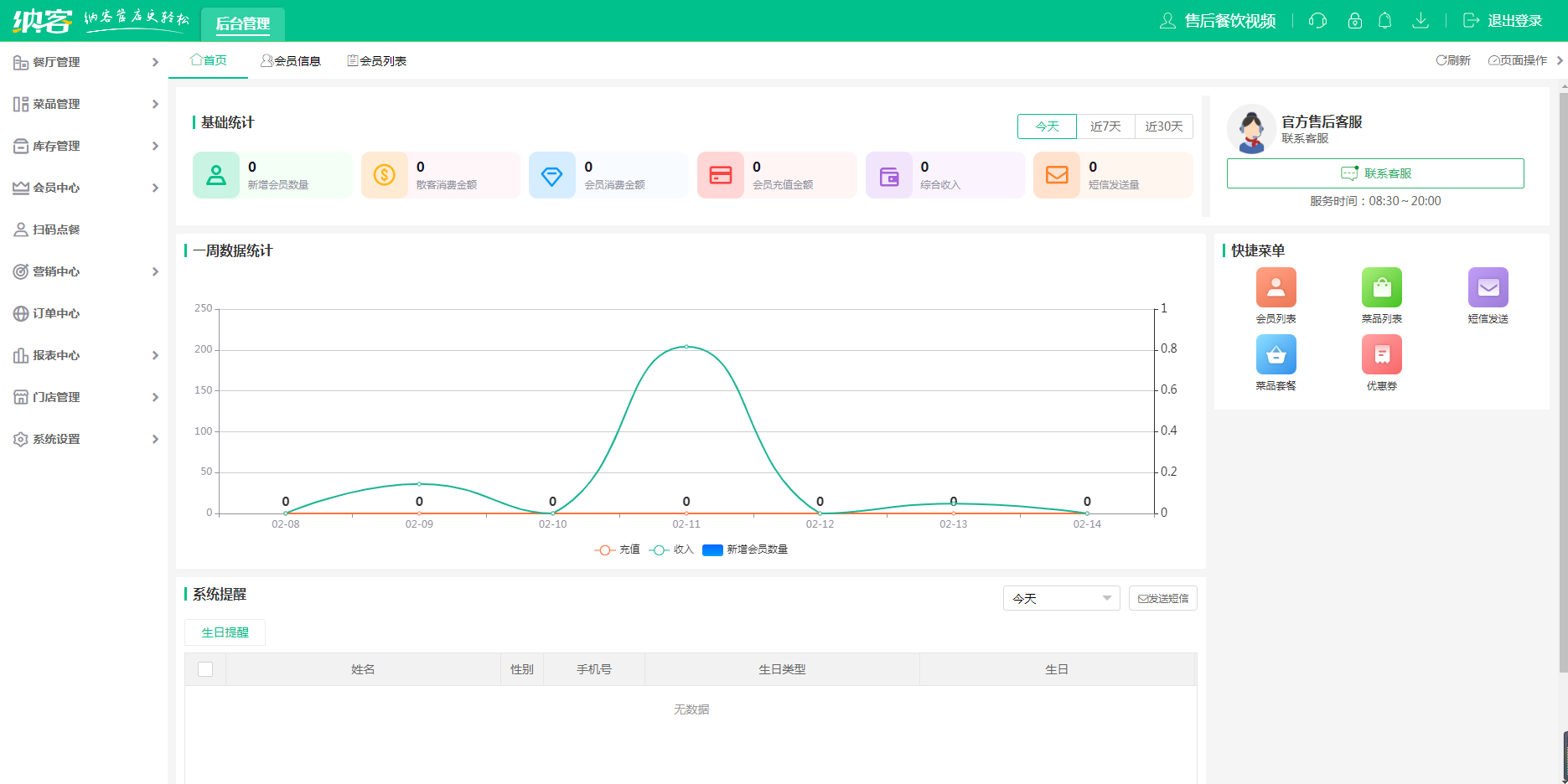 摩登7智能零售系统