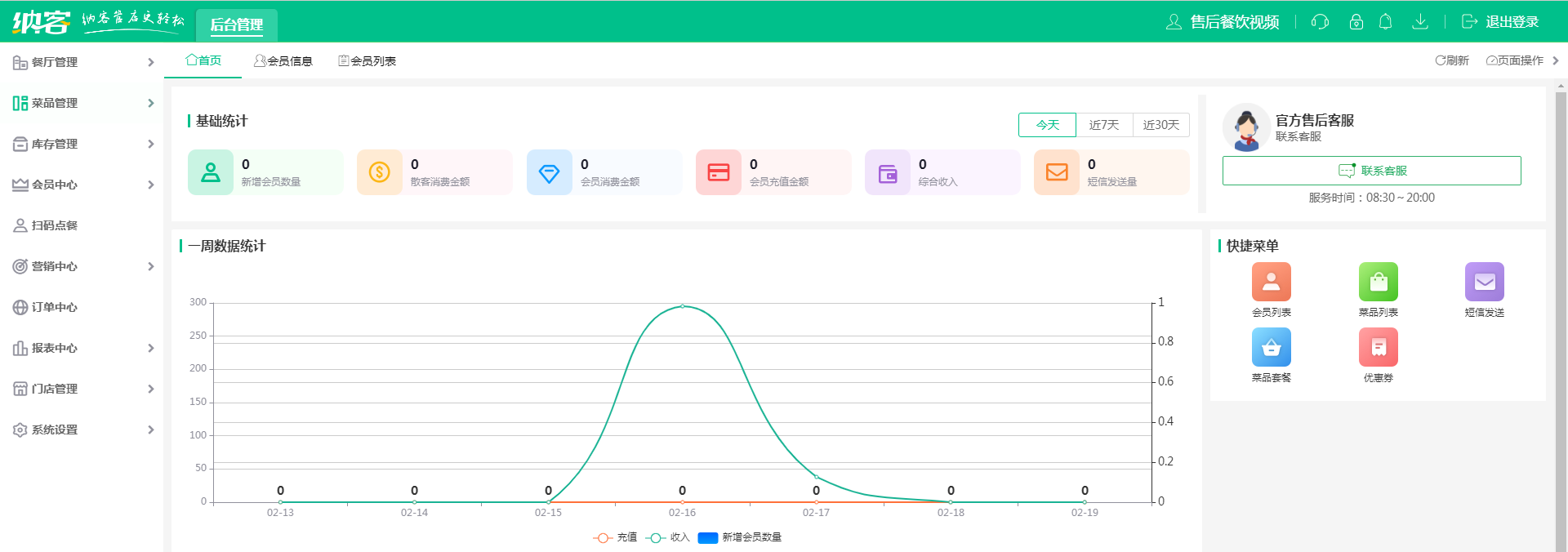 摩登7收银管理系统