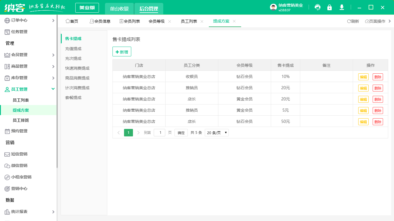 美容院员工管理系统