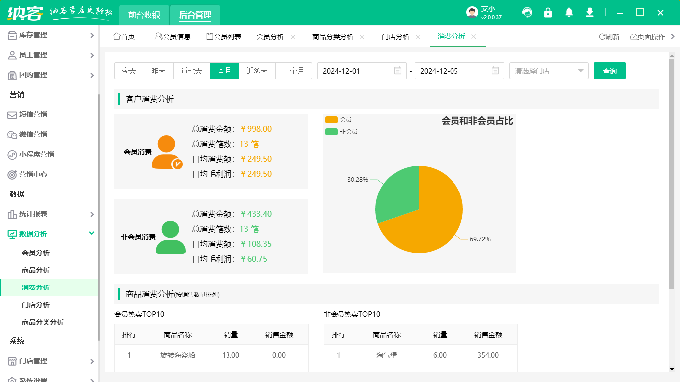 门店分销系统