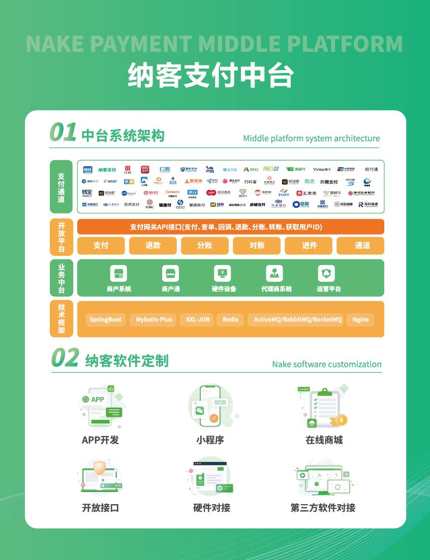 智汇深圳 共赴盛会 | 摩登7亮相2025中国零售业博览会7B31号展位19