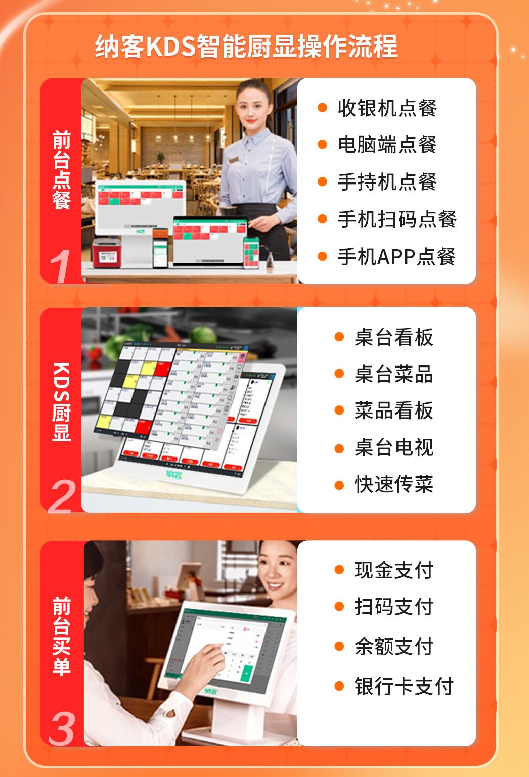 摩登7智能KDS厨显 | 赋能餐厅后厨实现智慧化管理2