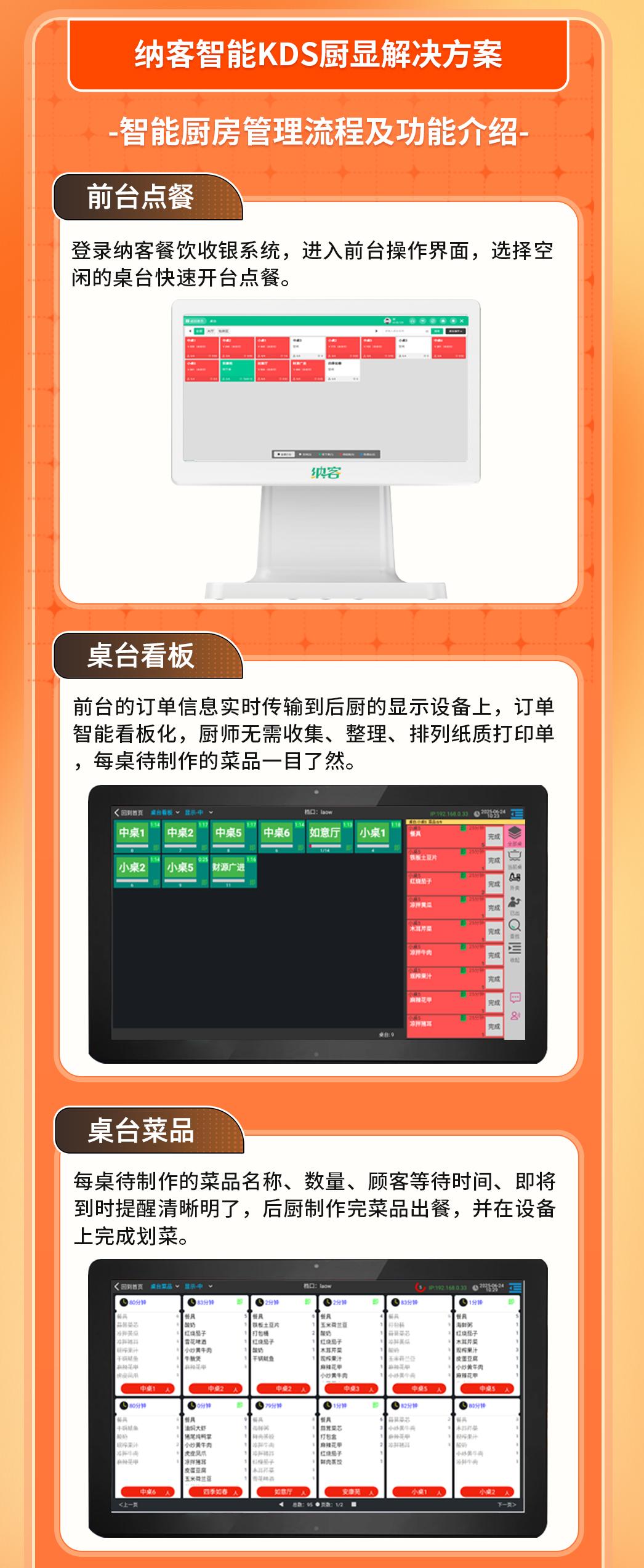 摩登7智能KDS厨显 | 赋能餐厅后厨实现智慧化管理3