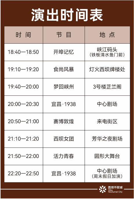 摩登7定制案例 | 宜昌文旅新地标西坝不夜城3